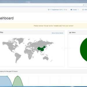 Zyklon HTTP BOTNET