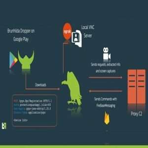 Ubel Android Banking Botnet Latest